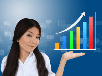 Credibility: Relationship and Professionalism