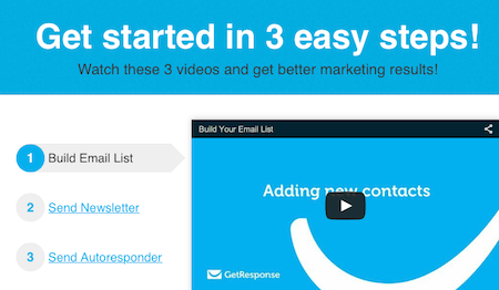 Getting Started with GetResponse