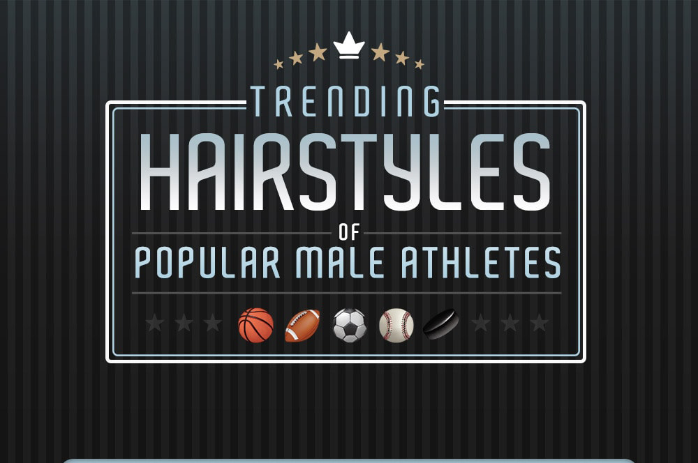 Infographic