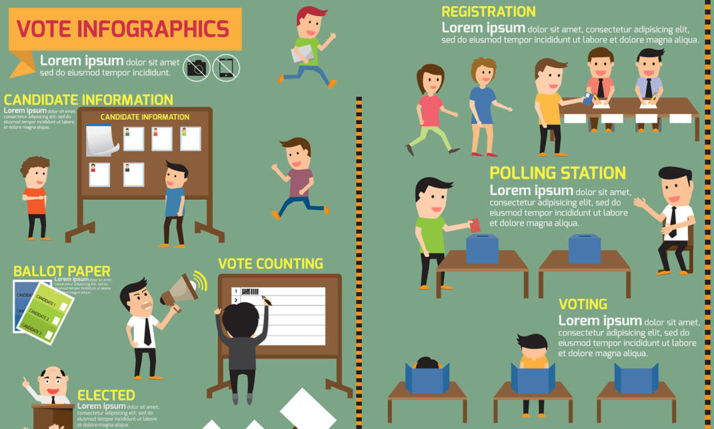 Three Steps to Understanding Where Politics and Marketing Interact